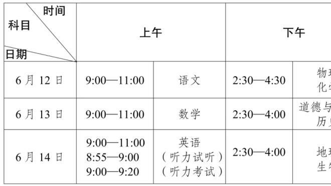 湖人不敌掘金！阿泰发推：湖人加油！