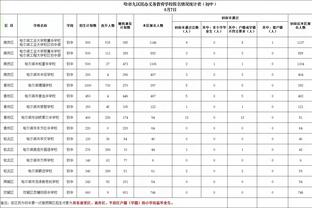 雷竞技官网手机版入口截图4